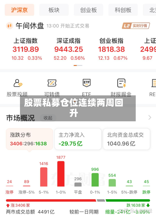 股票私募仓位连续两周回升-第2张图片