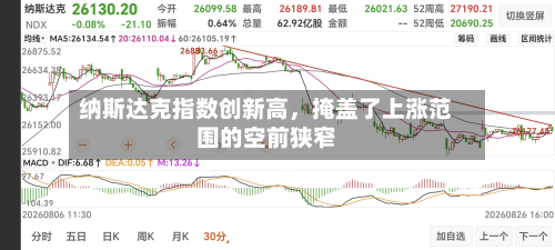 纳斯达克指数创新高，掩盖了上涨范围的空前狭窄-第2张图片