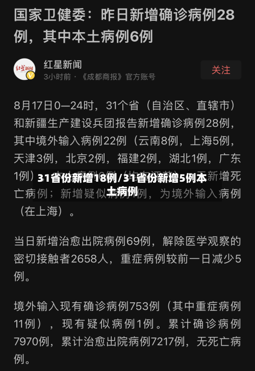 31省份新增18例/31省份新增5例本土病例