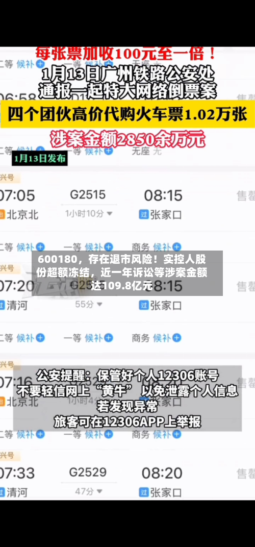 600180	，存在退市风险！实控人股份超额冻结，近一年诉讼等涉案金额达109.8亿元-第3张图片
