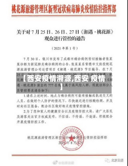 【西安疫情溯源,西安 疫情】-第2张图片