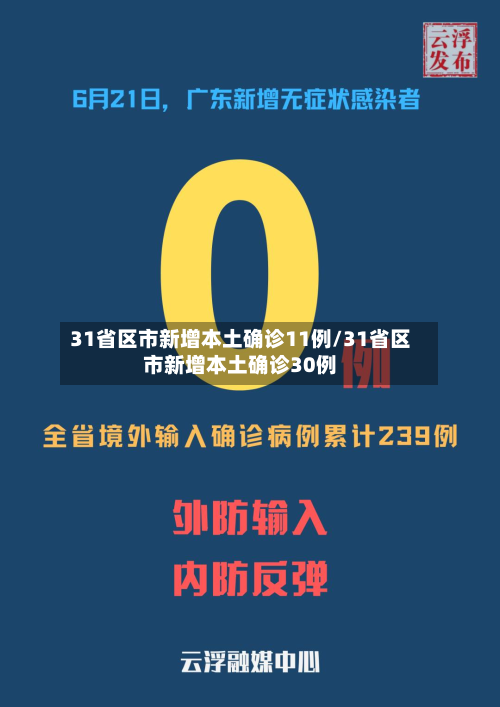 31省区市新增本土确诊11例/31省区市新增本土确诊30例