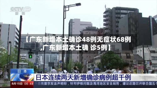 【广东新增本土确诊48例无症状68例,广东新增本土确 诊5例】-第2张图片