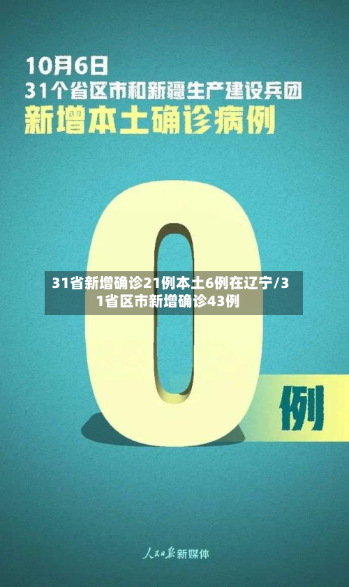 31省新增确诊21例本土6例在辽宁/31省区市新增确诊43例-第3张图片