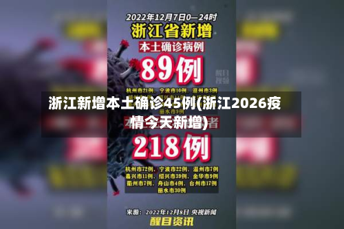 浙江新增本土确诊45例(浙江2026疫情今天新增)-第2张图片