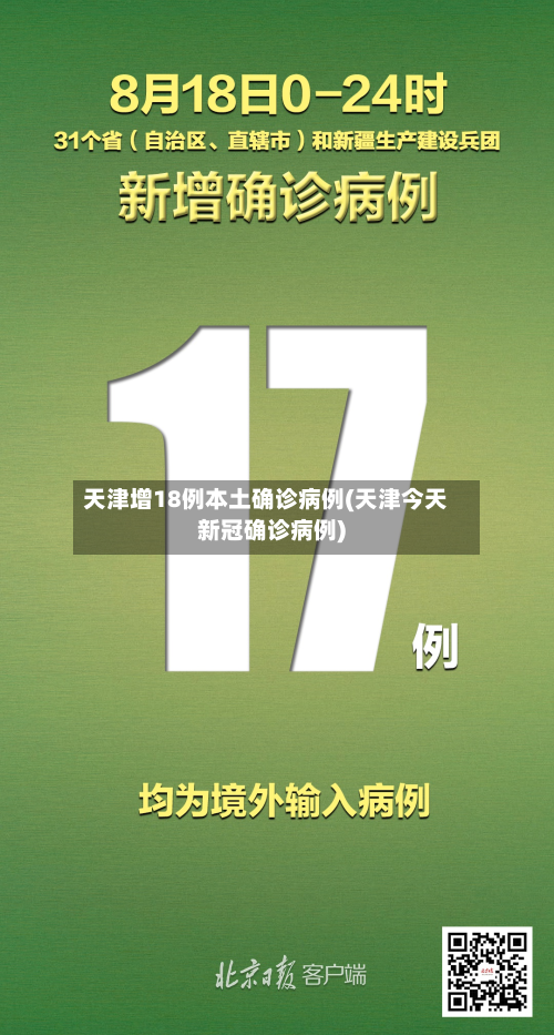 天津增18例本土确诊病例(天津今天新冠确诊病例)-第2张图片