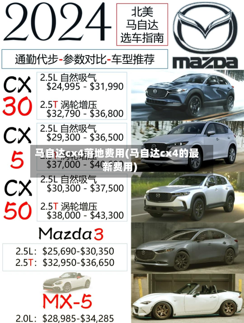 马自达cx4落地费用(马自达cx4的最新费用)-第3张图片