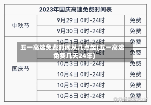 五一高速免费时间从几点起(五一高速免费几天24年)-第2张图片