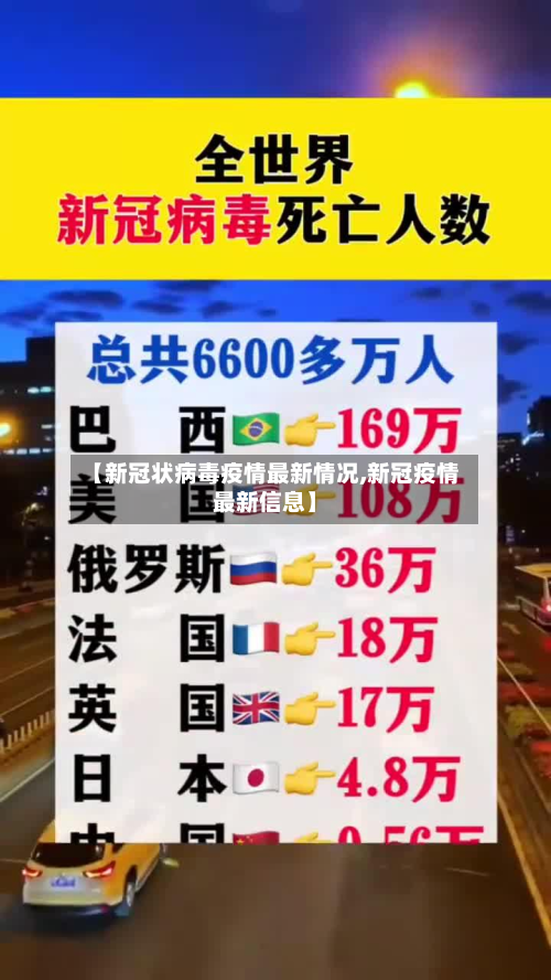 【新冠状病毒疫情最新情况,新冠疫情最新信息】-第3张图片