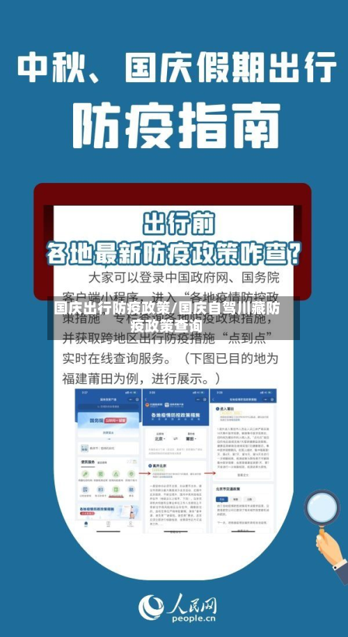 国庆出行防疫政策/国庆自驾川藏防疫政策查询-第3张图片