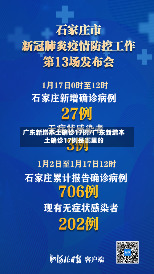 广东新增本土确诊17例/广东新增本土确诊17例是哪里的