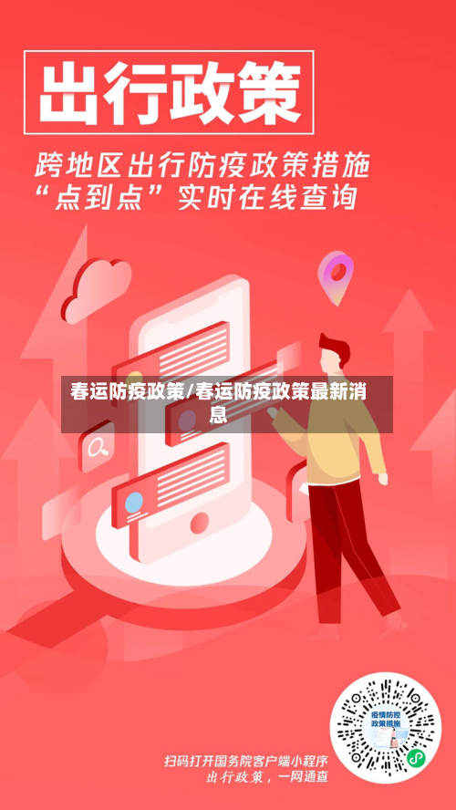 春运防疫政策/春运防疫政策最新消息-第2张图片