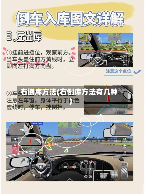 右倒库方法(右倒库方法有几种)-第3张图片