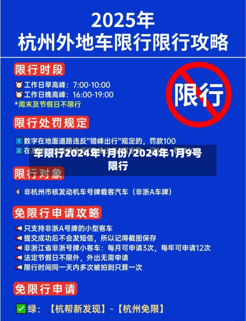 车限行2024年1月份/2024年1月9号限行