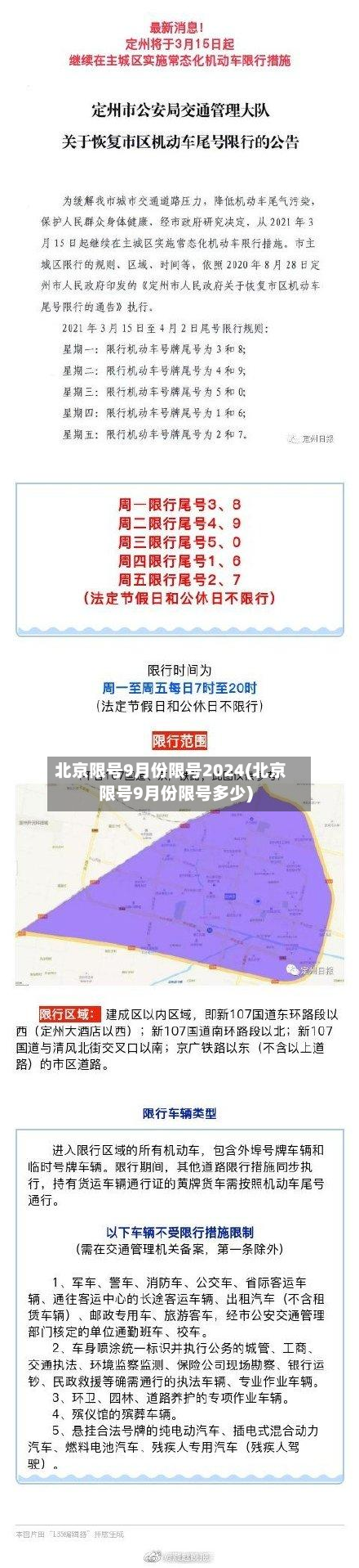 北京限号9月份限号2024(北京限号9月份限号多少)-第2张图片