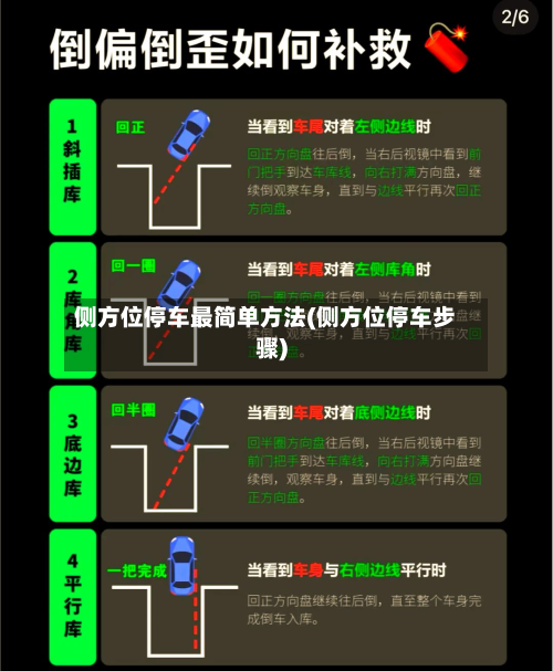 侧方位停车最简单方法(侧方位停车步骤)-第3张图片