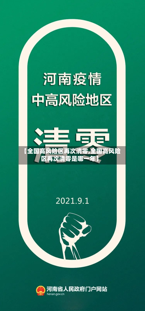 【全国高风险区再次清零,全国高风险区再次清零是哪一年】