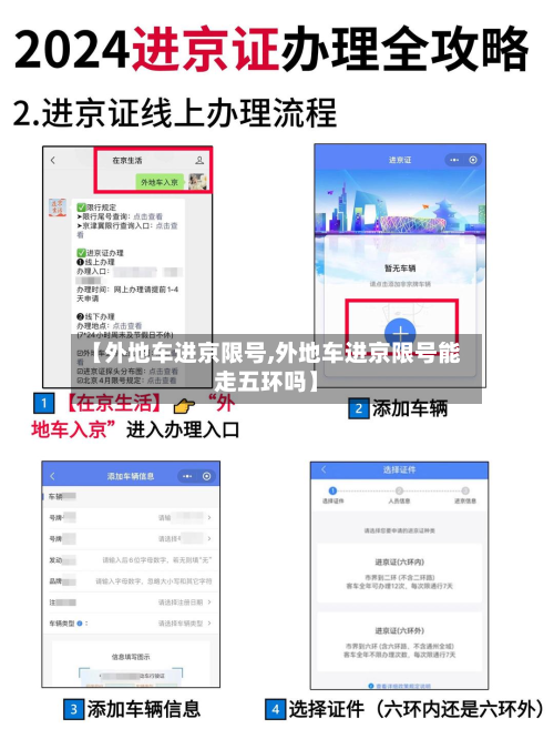 【外地车进京限号,外地车进京限号能走五环吗】