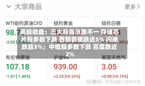 美股收盘：三大股指涨跌不一 存储芯片股多数下跌 西部数据跌近5% 闪迪跌超3%；中概股多数下跌 百度跌近2%-第3张图片