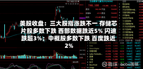 美股收盘：三大股指涨跌不一 存储芯片股多数下跌 西部数据跌近5% 闪迪跌超3%；中概股多数下跌 百度跌近2%-第2张图片