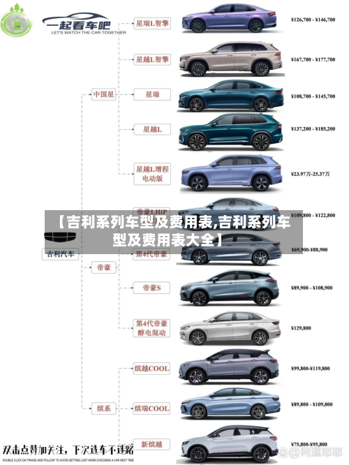 【吉利系列车型及费用表,吉利系列车型及费用表大全】-第3张图片