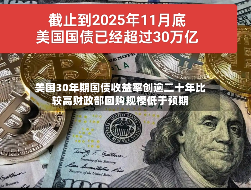 美国30年期国债收益率创逾二十年比较高财政部回购规模低于预期