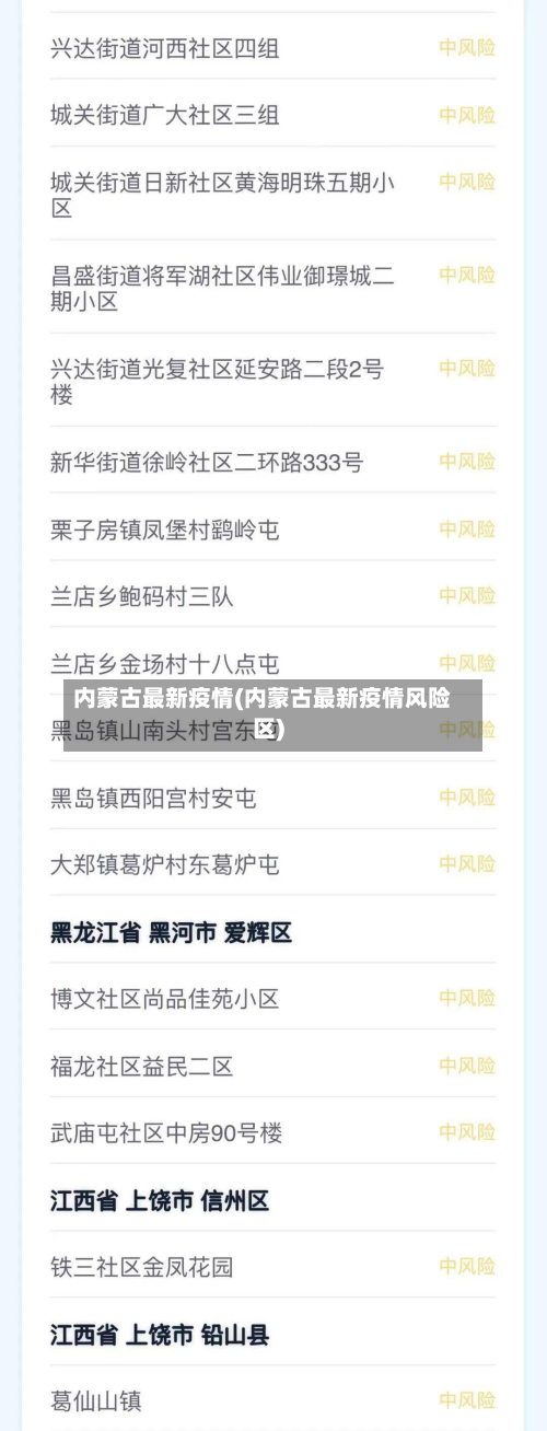 内蒙古最新疫情(内蒙古最新疫情风险区)