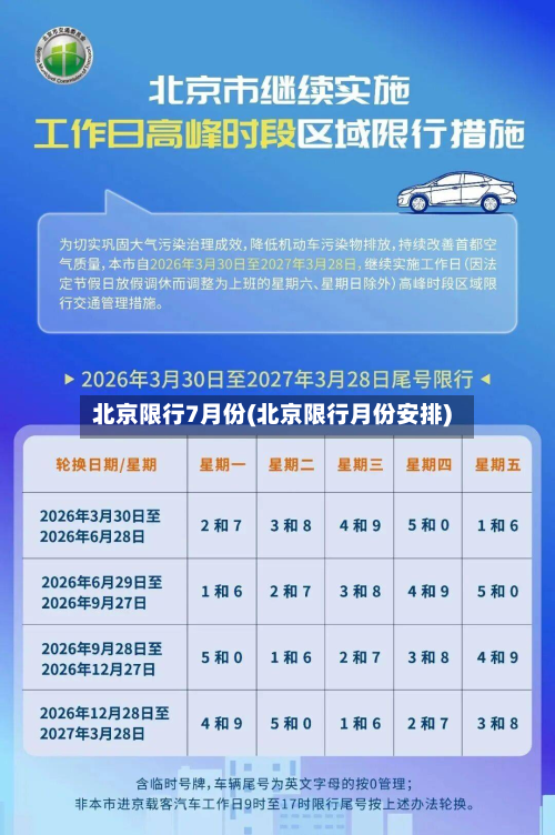 北京限行7月份(北京限行月份安排)-第2张图片