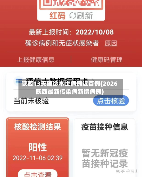 陕西13天确诊本土病例近百例(2026陕西最新传染病新增病例)-第3张图片