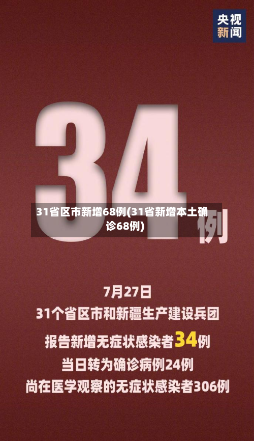 31省区市新增68例(31省新增本土确诊68例)-第2张图片