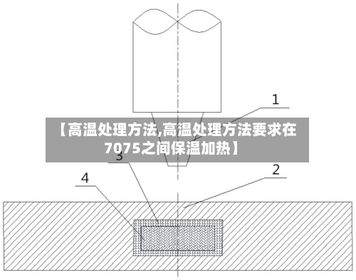 【高温处理方法,高温处理方法要求在7075之间保温加热】