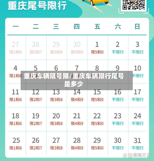 重庆车辆限号限/重庆车辆限行尾号是多少-第2张图片