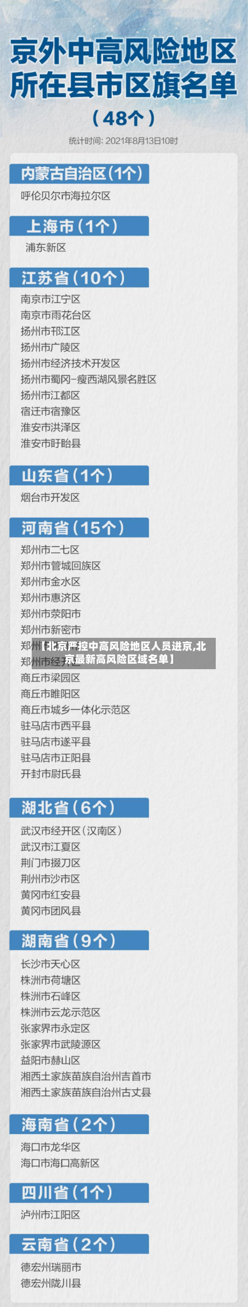 【北京严控中高风险地区人员进京,北京最新高风险区域名单】-第2张图片