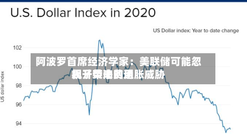 阿波罗首席经济学家：美联储可能忽视了柴油费用飙升带来的通胀威胁-第3张图片