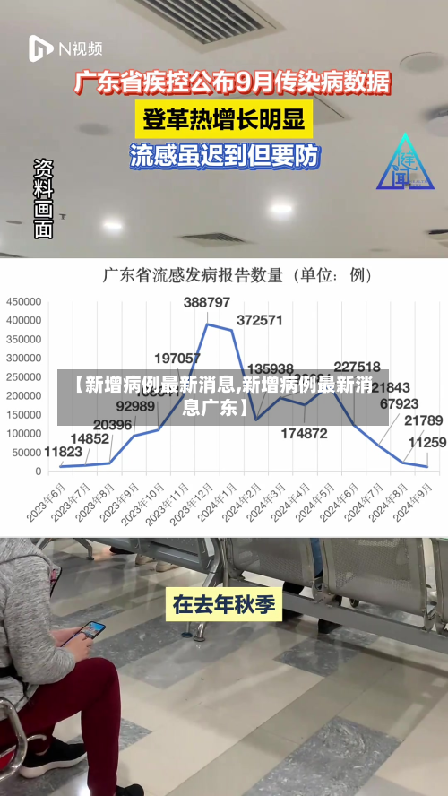 【新增病例最新消息,新增病例最新消息广东】