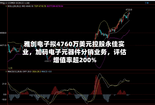 雅创电子拟4760万美元控股永佳实业	，加码电子元器件分销业务，评估增值率超200%-第2张图片