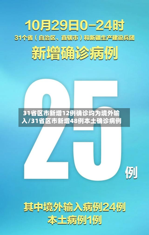 31省区市新增12例确诊均为境外输入/31省区市新增48例本土确诊病例-第2张图片