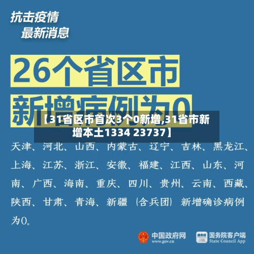【31省区市首次3个0新增,31省市新增本土1334 23737】