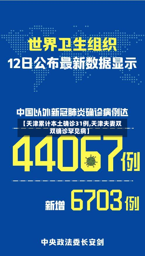 【天津累计本土确诊31例,天津夫妻双双确诊罕见病】-第2张图片