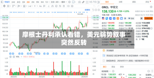摩根士丹利承认看错，美元弱势叙事突然反转-第3张图片