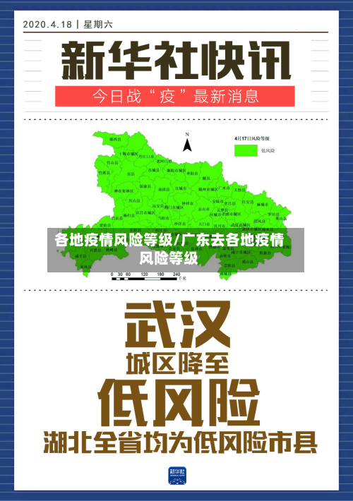 各地疫情风险等级/广东去各地疫情风险等级-第2张图片