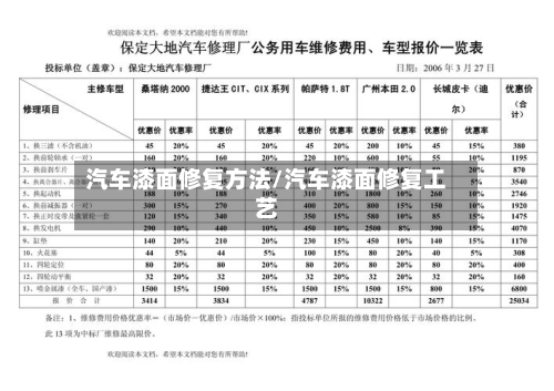 汽车漆面修复方法/汽车漆面修复工艺-第3张图片