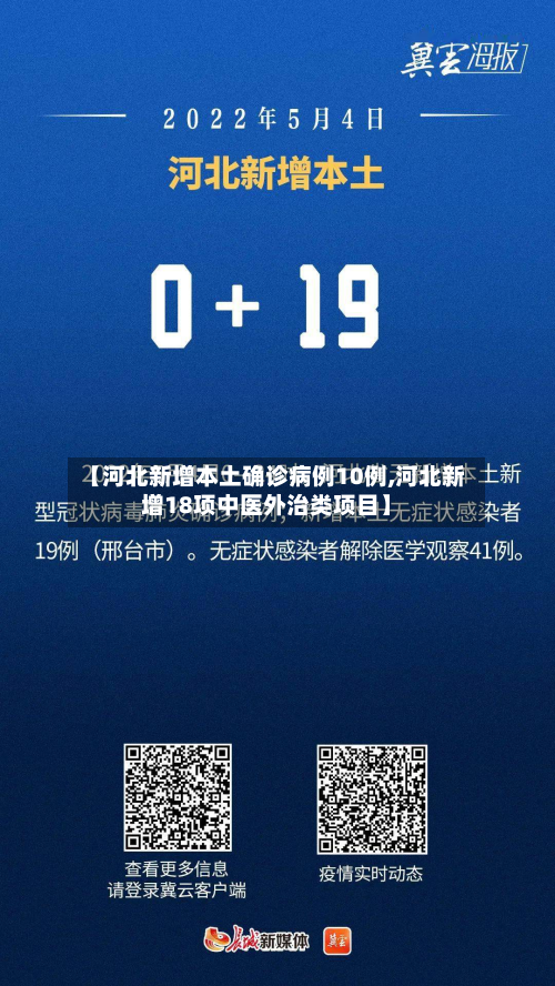 【河北新增本土确诊病例10例,河北新增18项中医外治类项目】-第2张图片