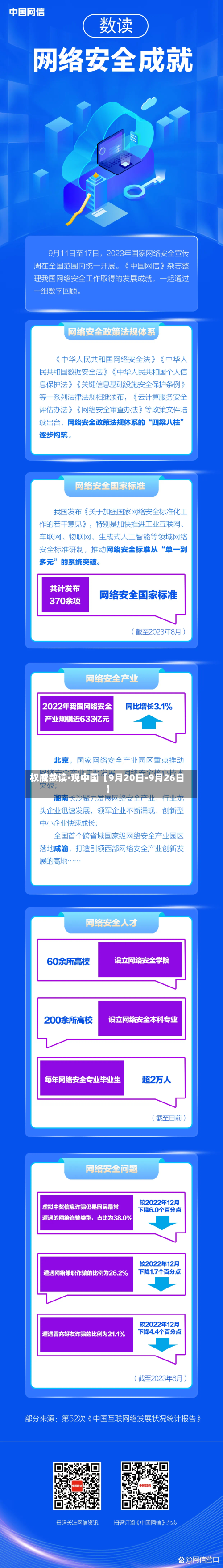 权威数读·观中国【9月20日-9月26日】-第2张图片