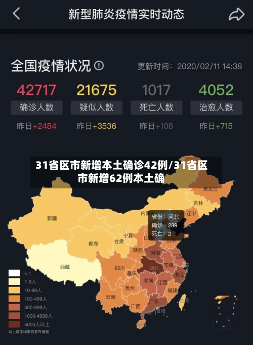 31省区市新增本土确诊42例/31省区市新增62例本土确-第2张图片