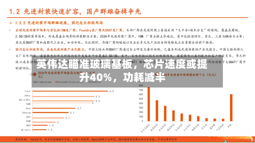 英伟达瞄准玻璃基板，芯片速度或提升40%	，功耗减半-第3张图片
