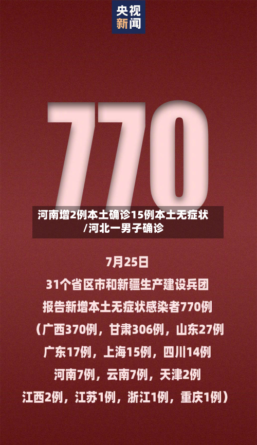 河南增2例本土确诊15例本土无症状/河北一男子确诊-第2张图片