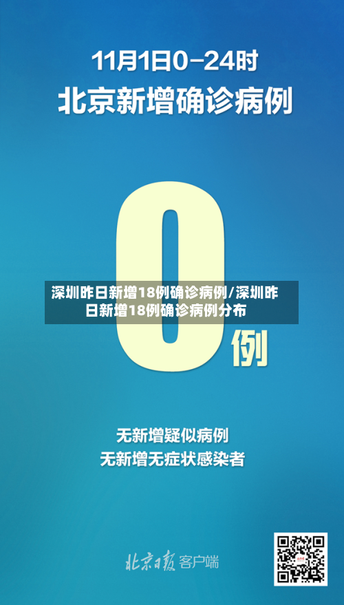 深圳昨日新增18例确诊病例/深圳昨日新增18例确诊病例分布