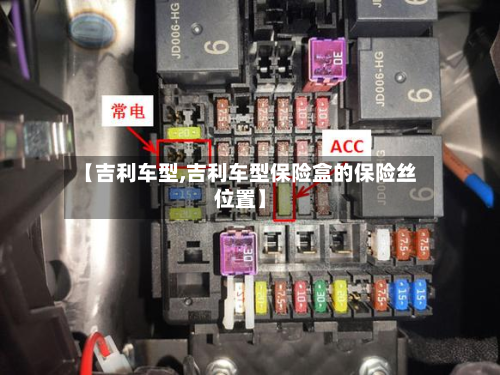 【吉利车型,吉利车型保险盒的保险丝位置】-第2张图片