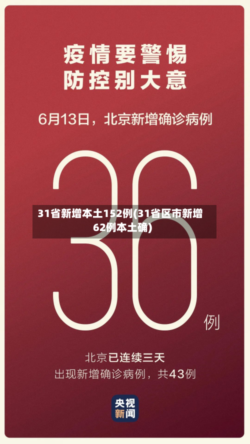 31省新增本土152例(31省区市新增62例本土确)-第3张图片